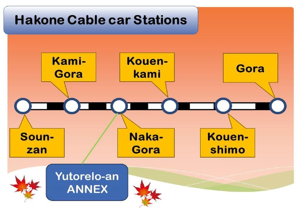 Yutorelo-An Annex Hakone Exterior foto